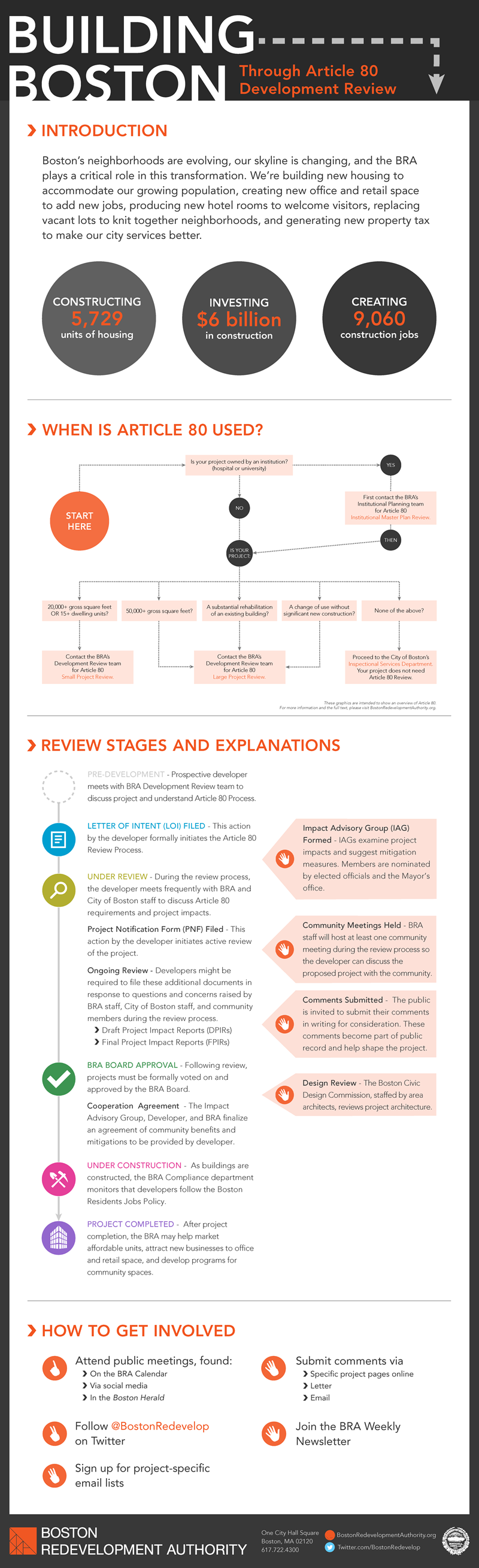 NextBOS_Infographic_Final-01-01-Copy.png