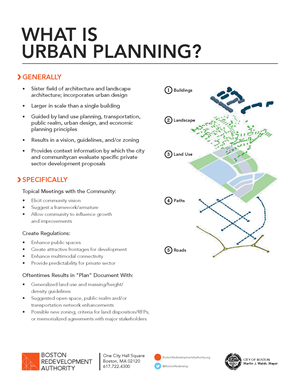2014-Planning-Urban-Planning-Overview-(Handout)_v1_r1-(3).png