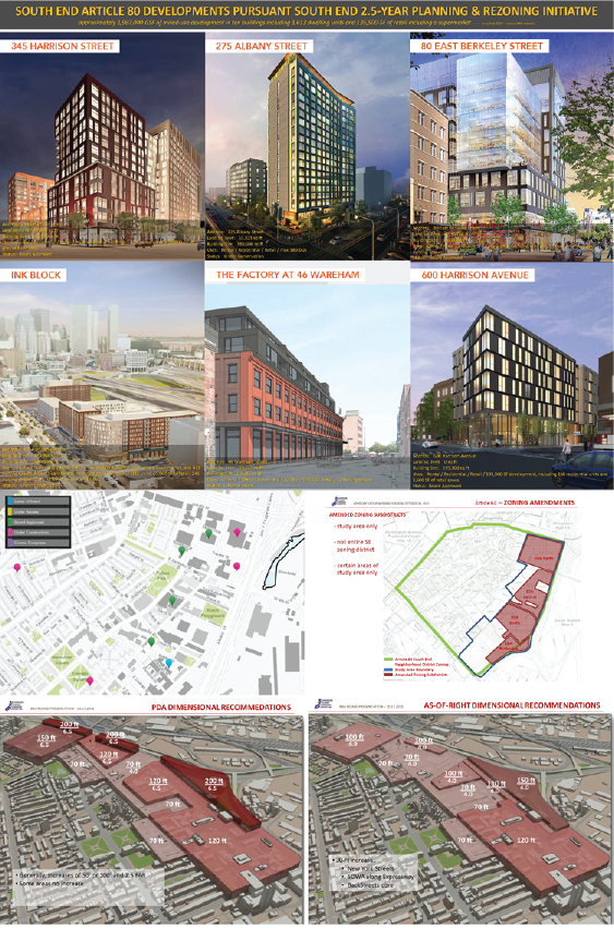 South-End-Article-80s-Under-New-South-End-Planning-and-Rezoning-NEW.png