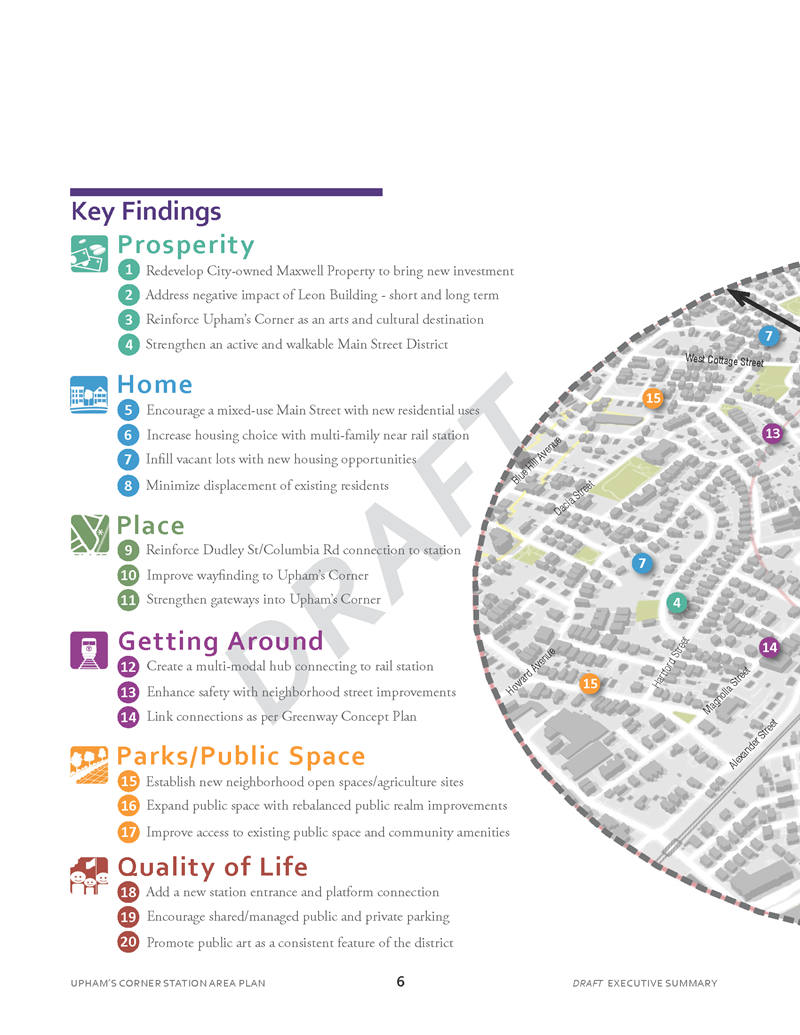 Uphams-Corner-Station-Area-Plan-All-Reports-6.png