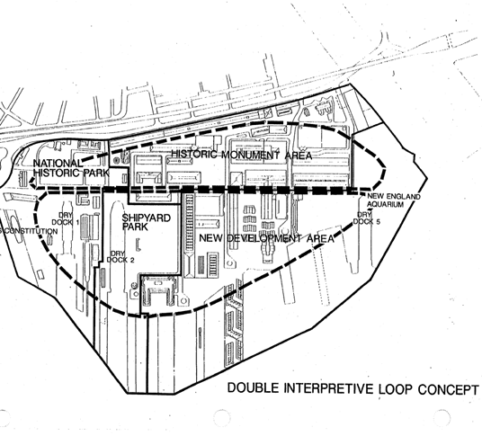 2000: Charlestown Naval Shipyard Comprehensive Update For Historic Monument Area