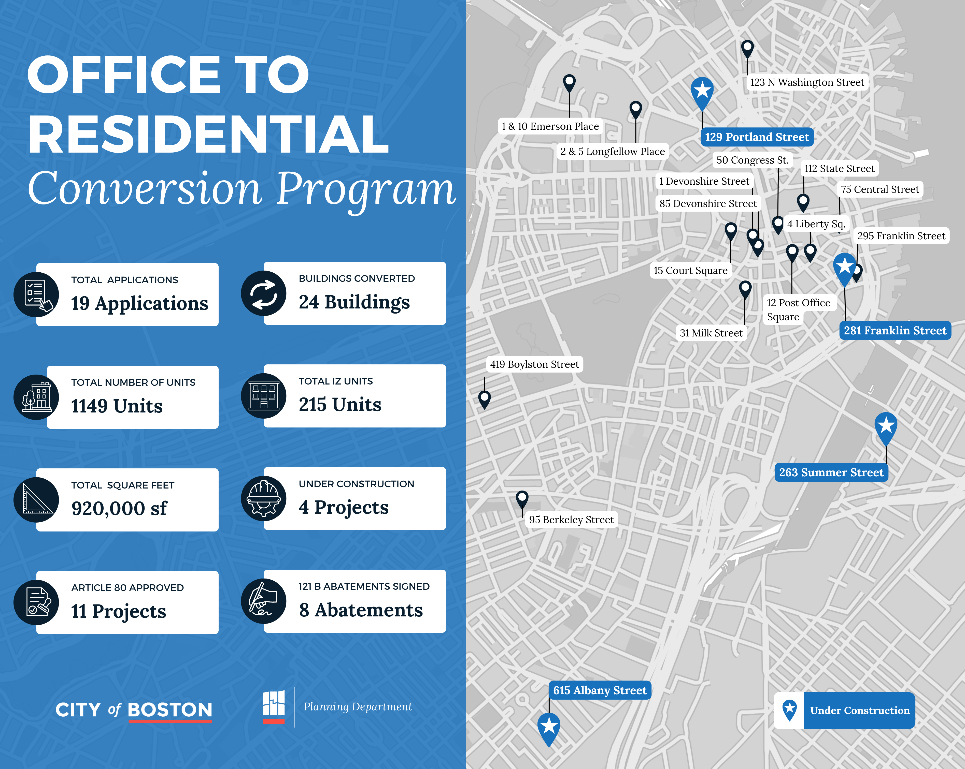 Map of GCOD Boundary