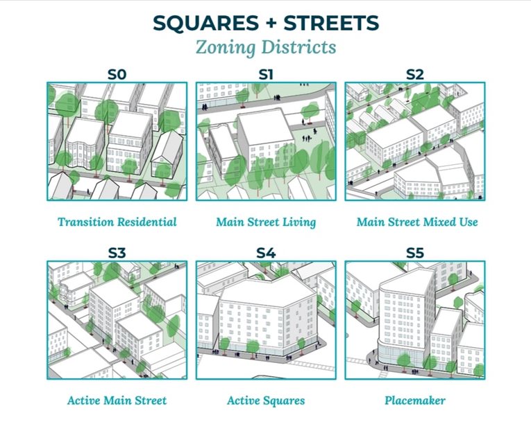 Squares + Streets Zoning Districts Boston Planning & Development Agency